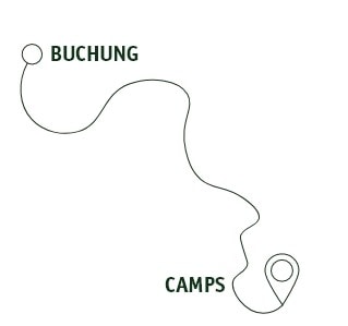 Skizze einer Wanderroute im Naturpark Neckartal-Odenwald: Verbindung zwischen Buchungspunkt und Trekking-Camps mit markiertem Wegverlauf.